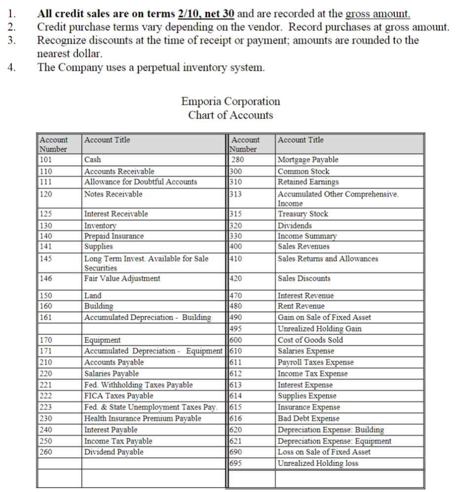 rounded to the nearest dollar. 4. The Company uses a perpetual inventory