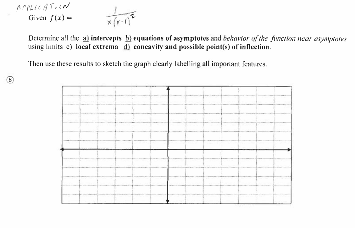 APPLICATION Given f(x) = . x ( x- 1) 2 Determine
