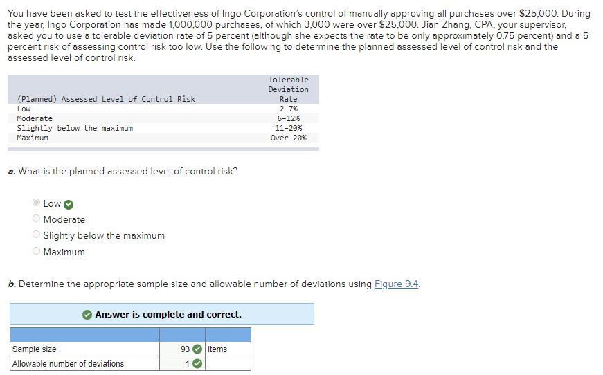of Ingo Corporation's control of manually approving all purchases over $25,000. During