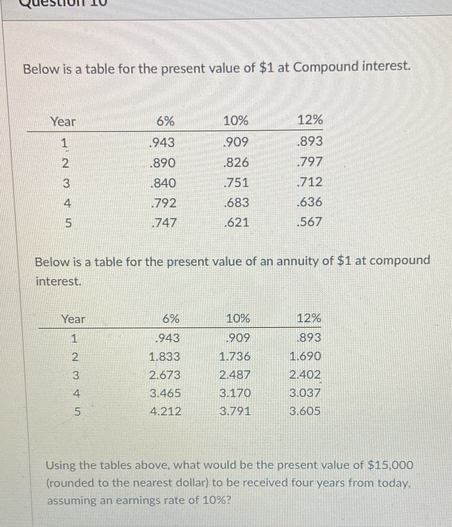 esti Below is a table for the present value of $1