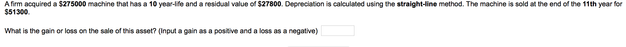 the business) Truck (held for resale) Goodwill Copyright Furniture (purchased for use