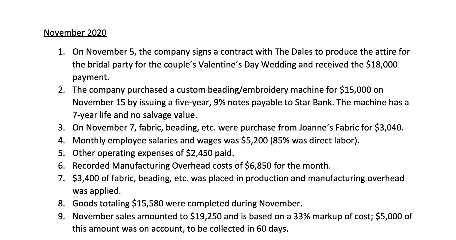 now. KAYE'S FABULOUS FASHIONS (KFF) On October 1, 2020, after making original