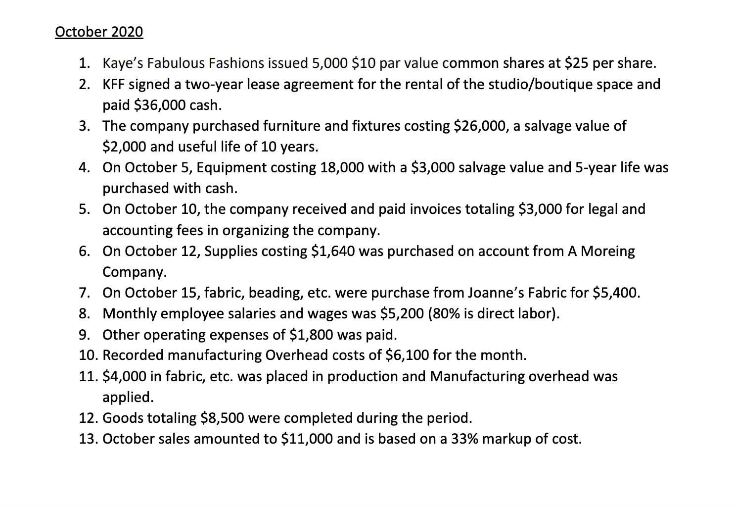 family, friends and a few investors Kaye Robb has decided to take