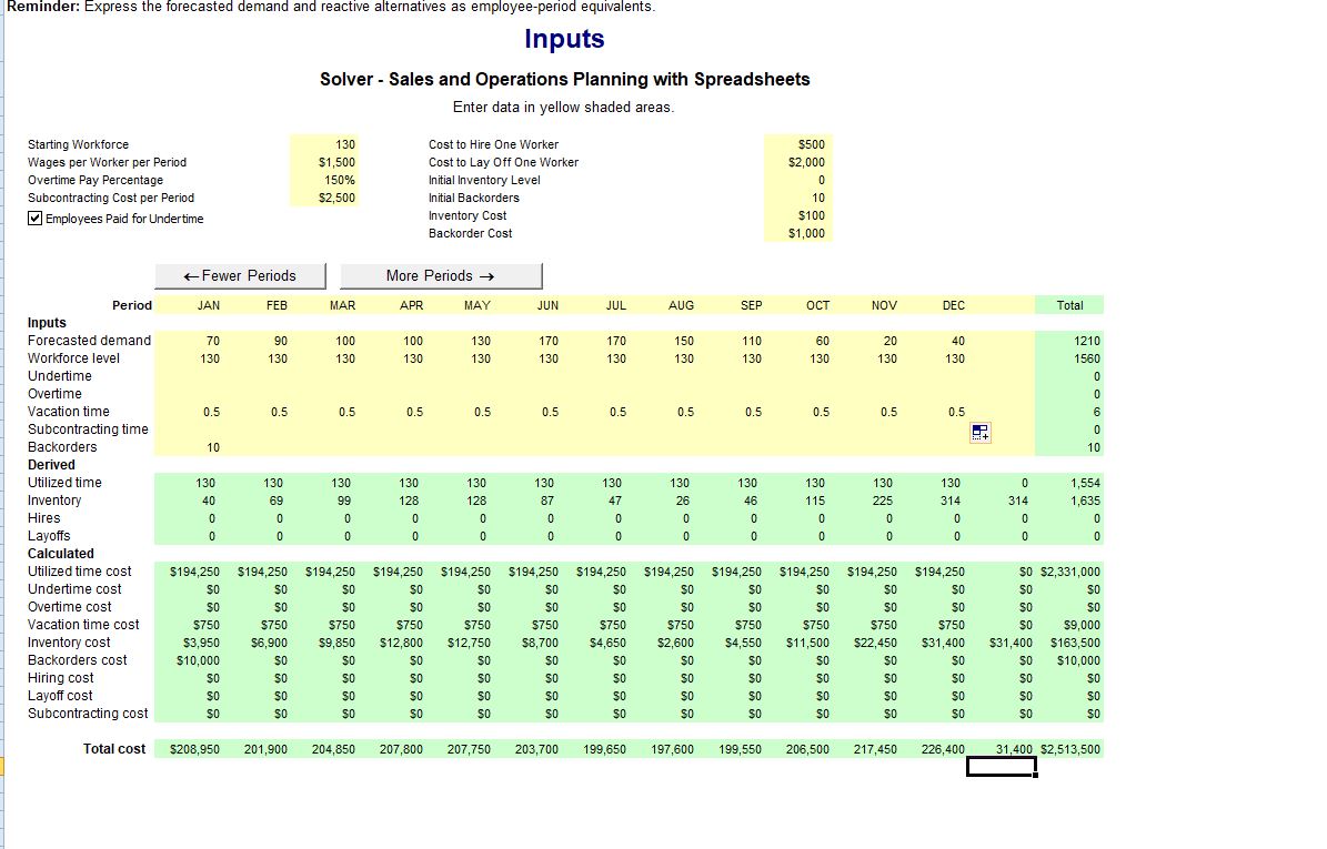 Below is my OM Solver, please look it over. I'm not sure