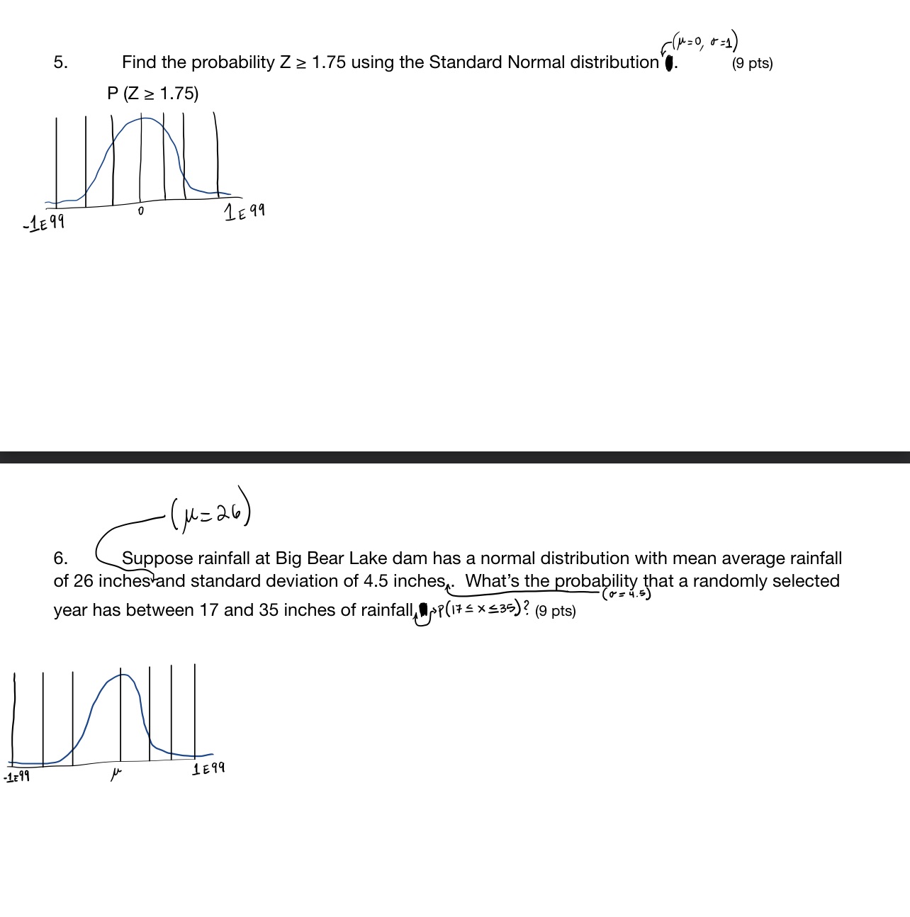 Problems 5 and 6 5. Find the probability Z 2 1.75 using