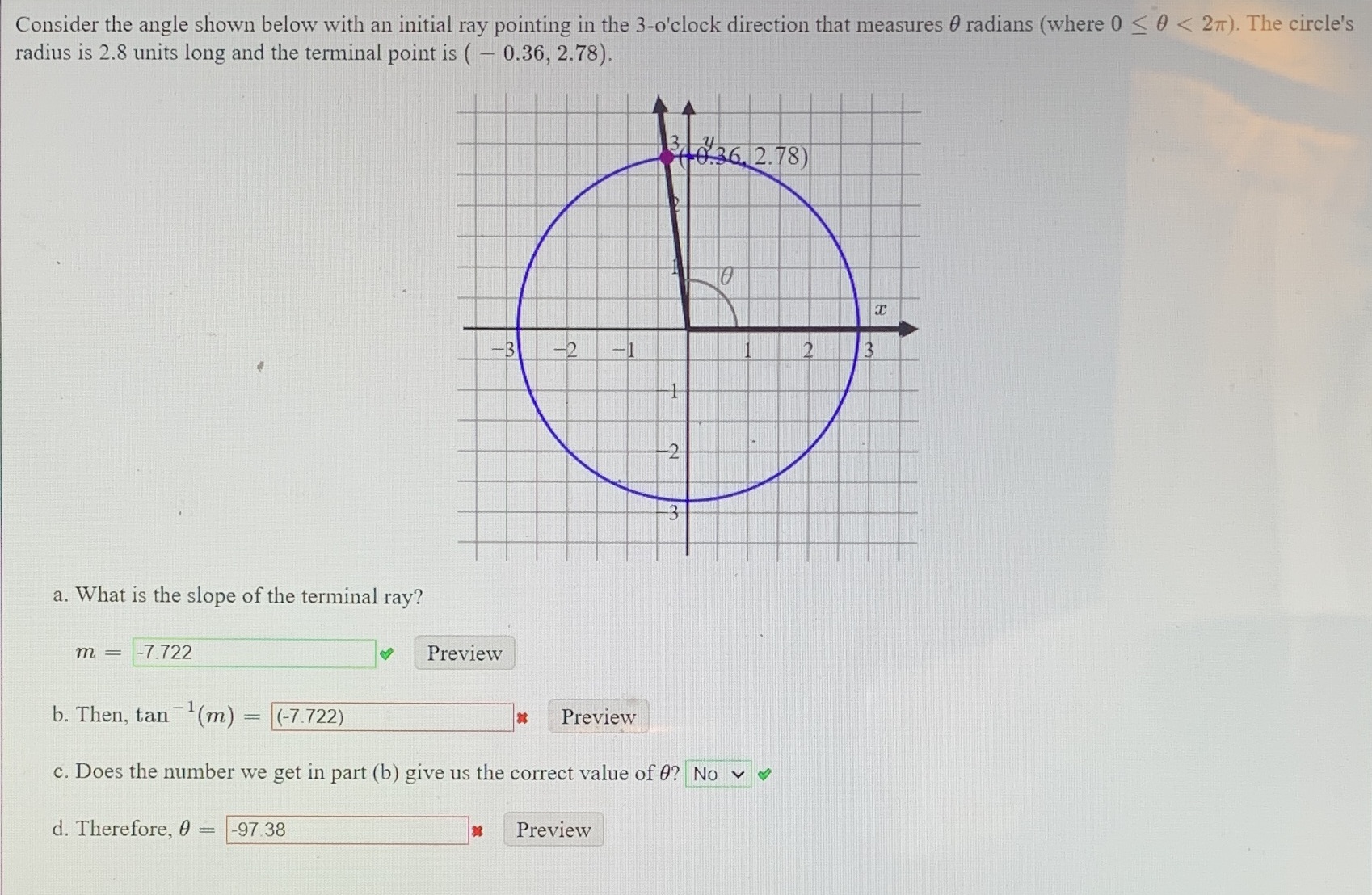  Consider the angle shown below with an initial ray pointing in
