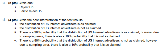 365 Internet advertisers and find that 88 of them are retail services,