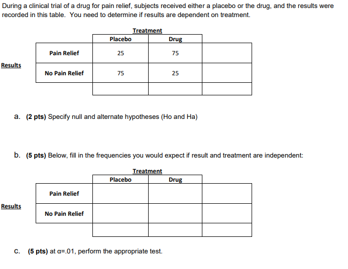 73 of them are financial services, 66 of them are web media,