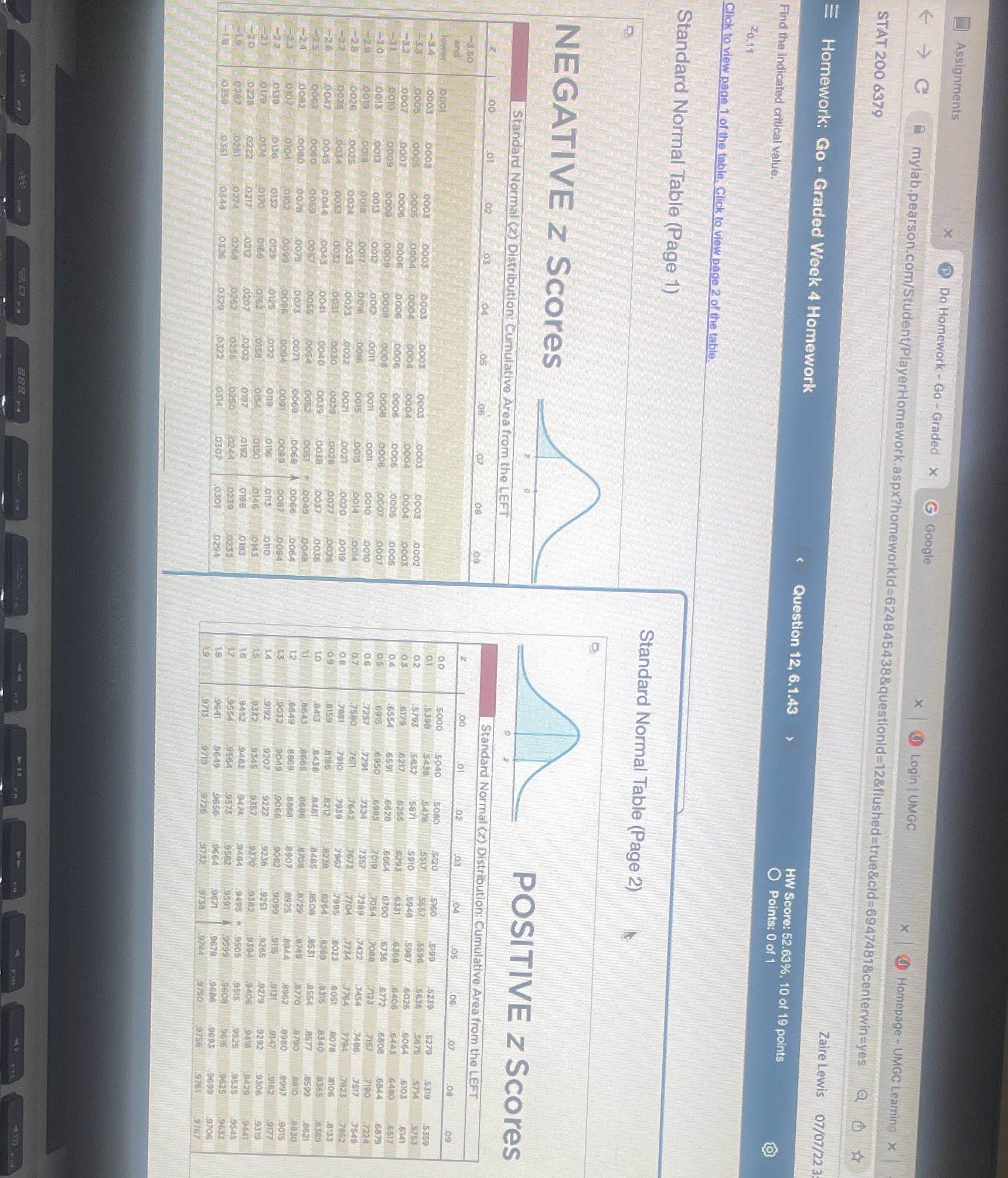 Find the indicated critical value. I put the graphs below Assignments X