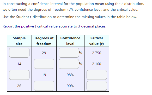 in the table below. Report the positive tcritical value accurate to 3