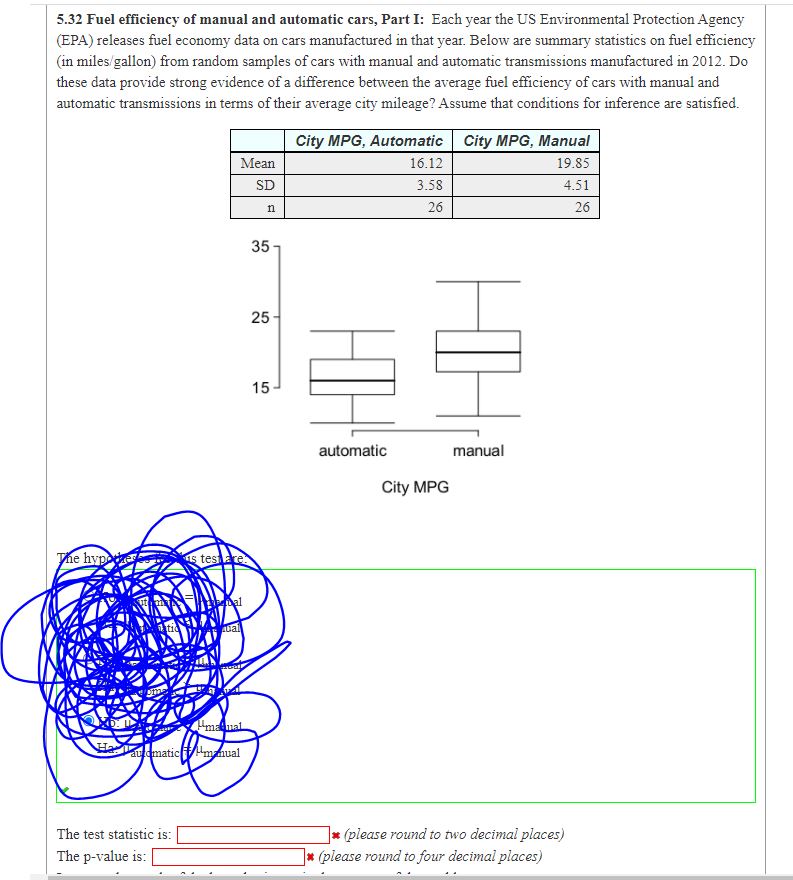 samples of cars with manual and automatic transmissions manufactured in 2012. Do