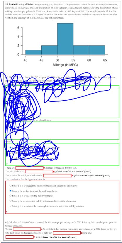 these data provide strong evidence of a difference between the average fuel