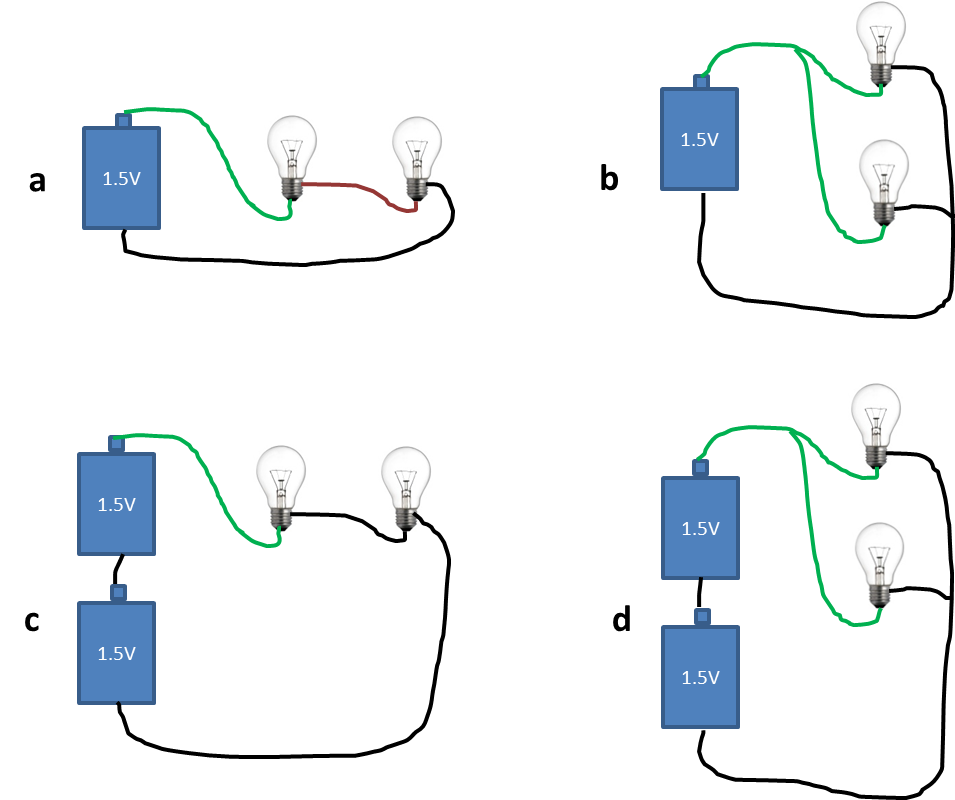 This is a virtual experiment, and all of the data required is