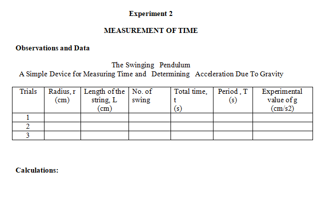 of oscillations? 5. Calculate the acceleration due to gravity in a place