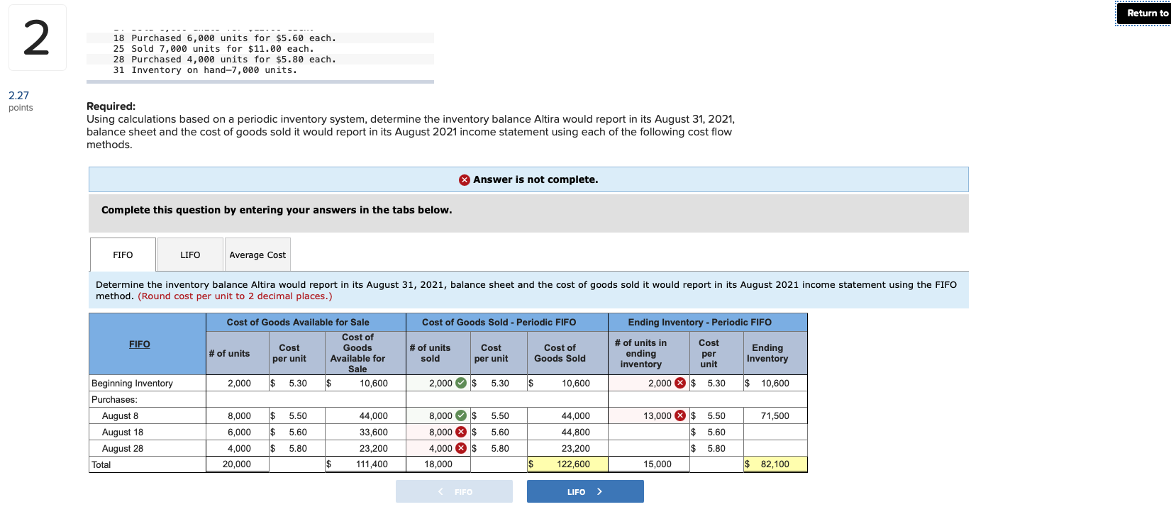each. 31 Inventory on hand-7,000 units. 2.27 points Required: Using calculations based