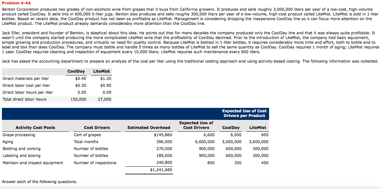 and I'd like a detailed explanation!Benton Corporation produces two grades of non-alcoholic