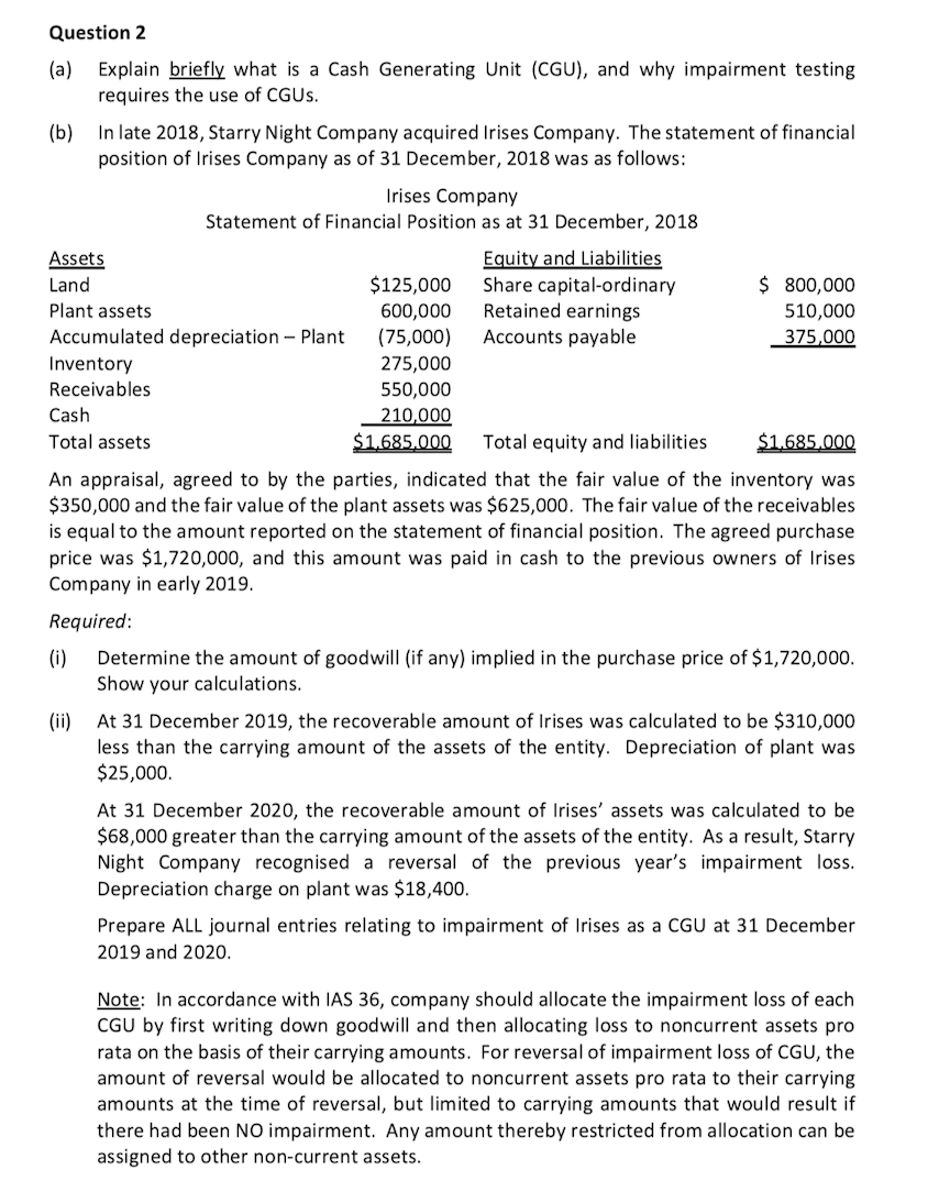 Question 2 (only need to answer part b)(b)In late 2018, Starry Night