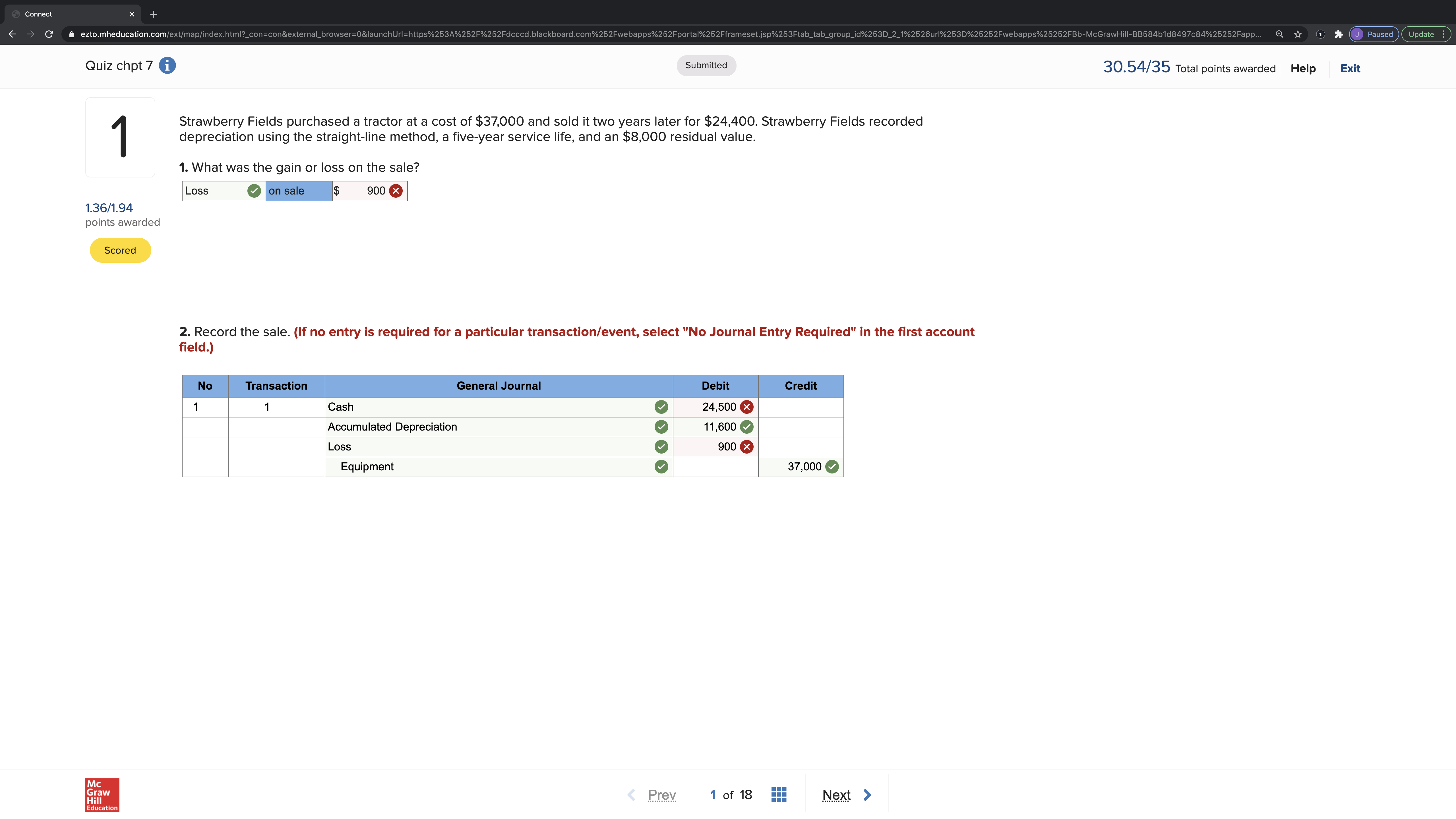 for $24,400. Strawberry Fields recorded depreciation using the straight-line method. a ve-year