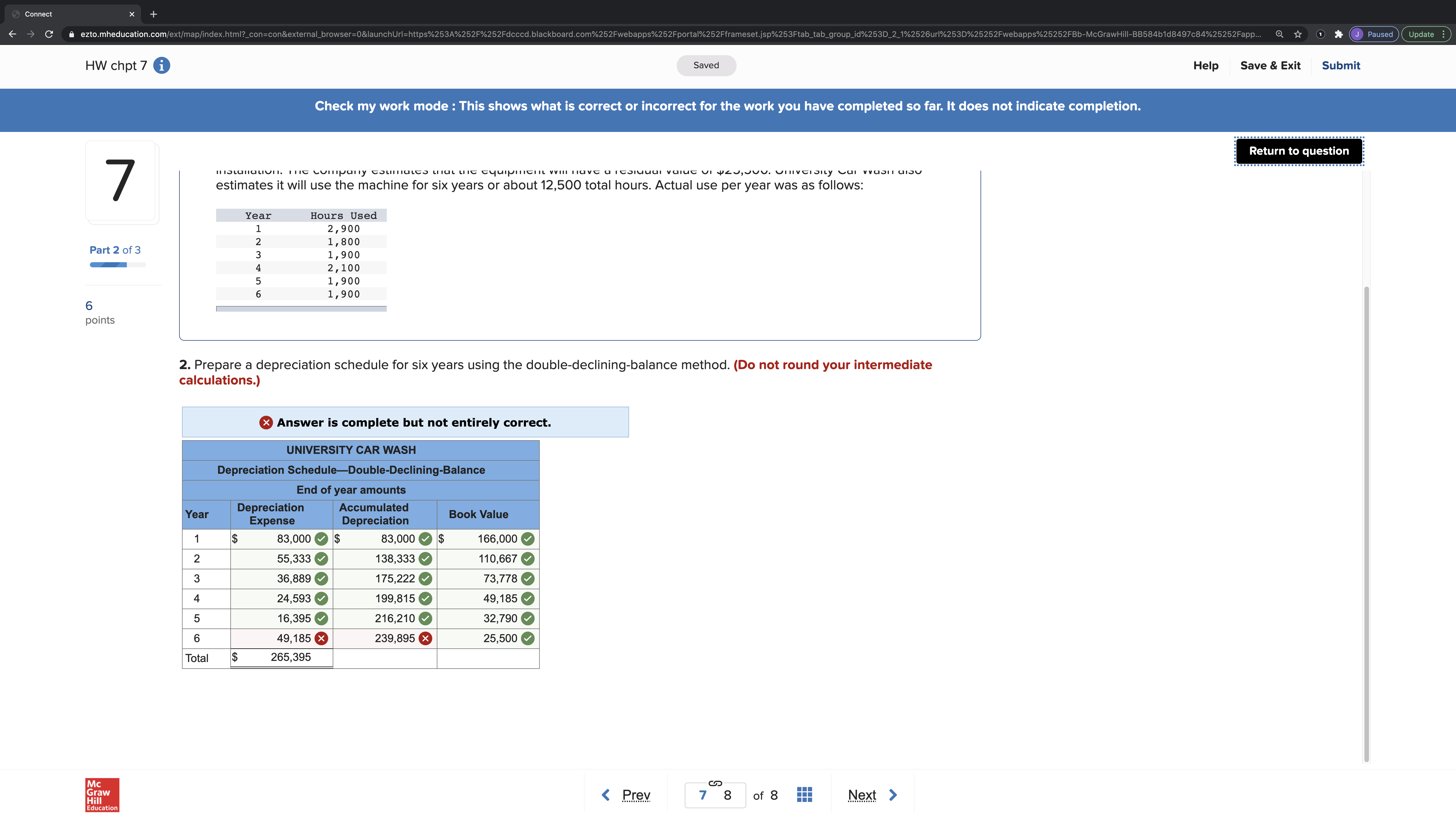 Cash 9 24,500 0 Accumulated Depreciation 0 11.600 9 Loss 0 900