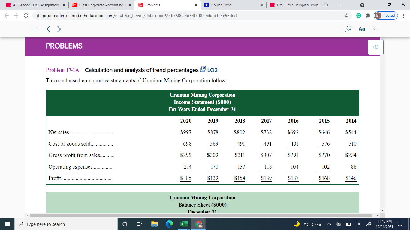 Calculation and analysis of trend percentages L LO2 The condensed comparative statements
