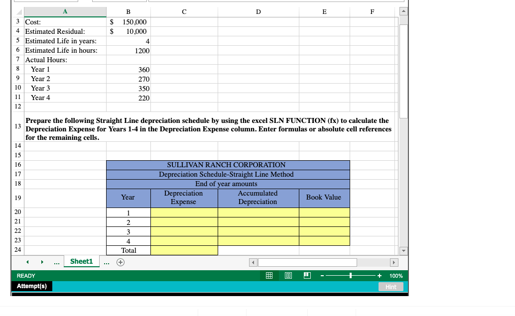 The Controller has asked you to calculate the depreciation for the new