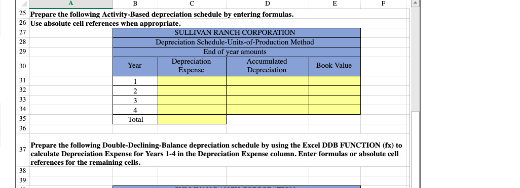 piece of equipment using different methods: Straight-Line depreciation, Units-of-Production depreciation, and Double-Declining-Balance