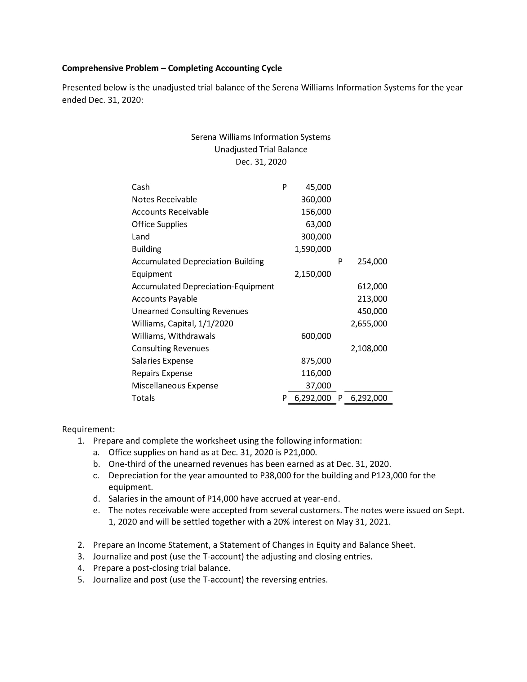 I am struggling to understand this problem, especially the adjustments, closing entries,