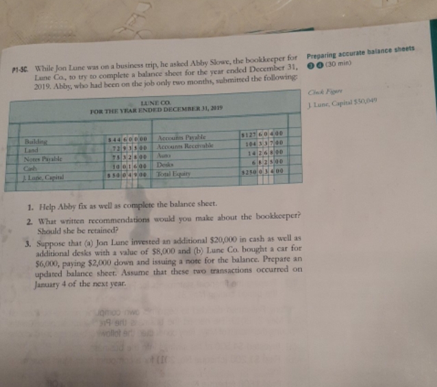 what is the balnce sheet? P1-50. While Jon Lune was on a