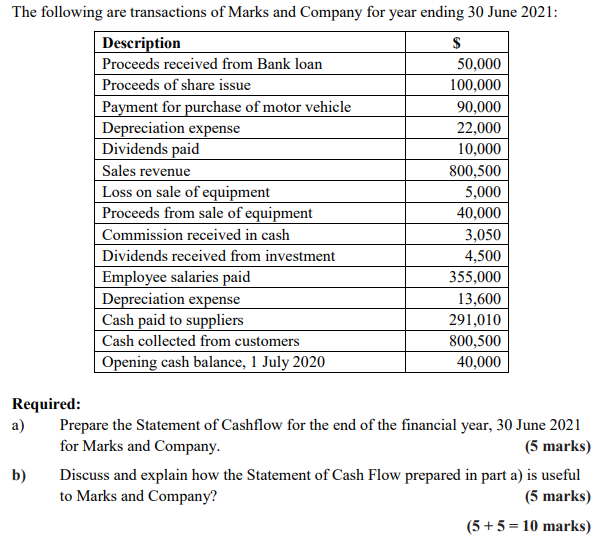 (Just need to answer asap, no need to explain step by step.)