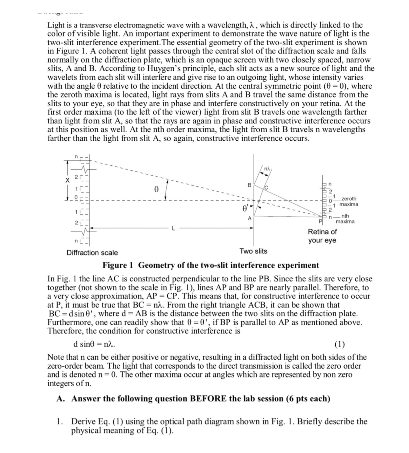 Derive Eq. (1) using the optical path diagram shown in Fig. 1.