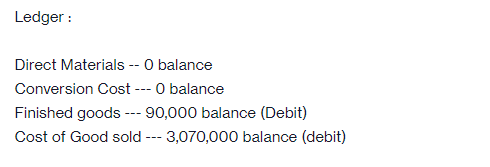 already for references. I just need help on what is the answer