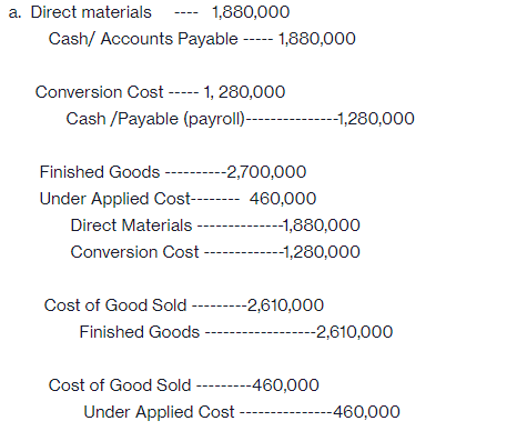 you can help me Problem Sillicon Valley Corporation (SVC), which produces keyboards