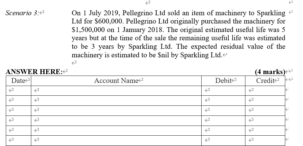 Scenario 3. ANSWER HERE. Datee On I July 2019, Pellegrino Ltd sold