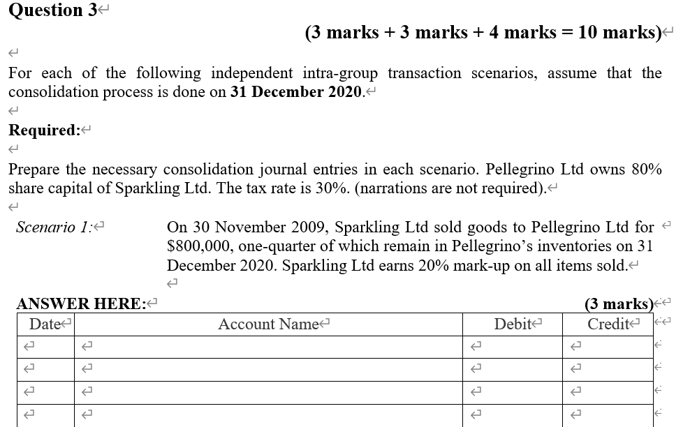 an item of machinery to Sparkling Ltd for $600,000. Pellegrino Ltd originally
