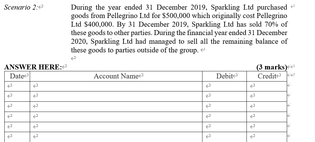 purchased the machinery for $1,500,000 on I January 2018. The original estimated