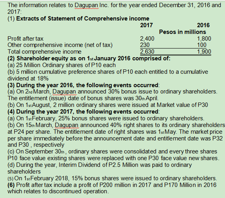 Company had P 10,000,000 of 6% convertible bonds outstanding at December 31,