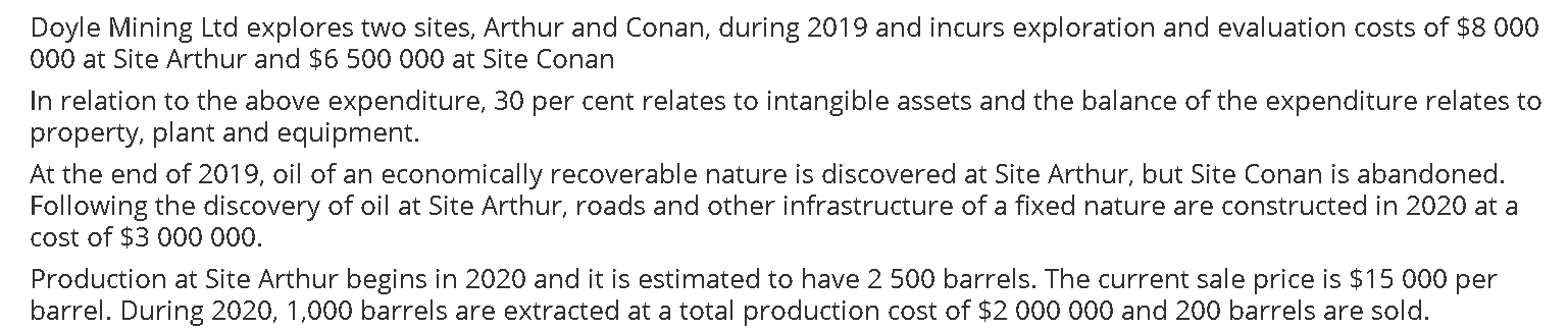 Doyle Mining Ltd explores two sites, Arthur and Conan, during 2019 and