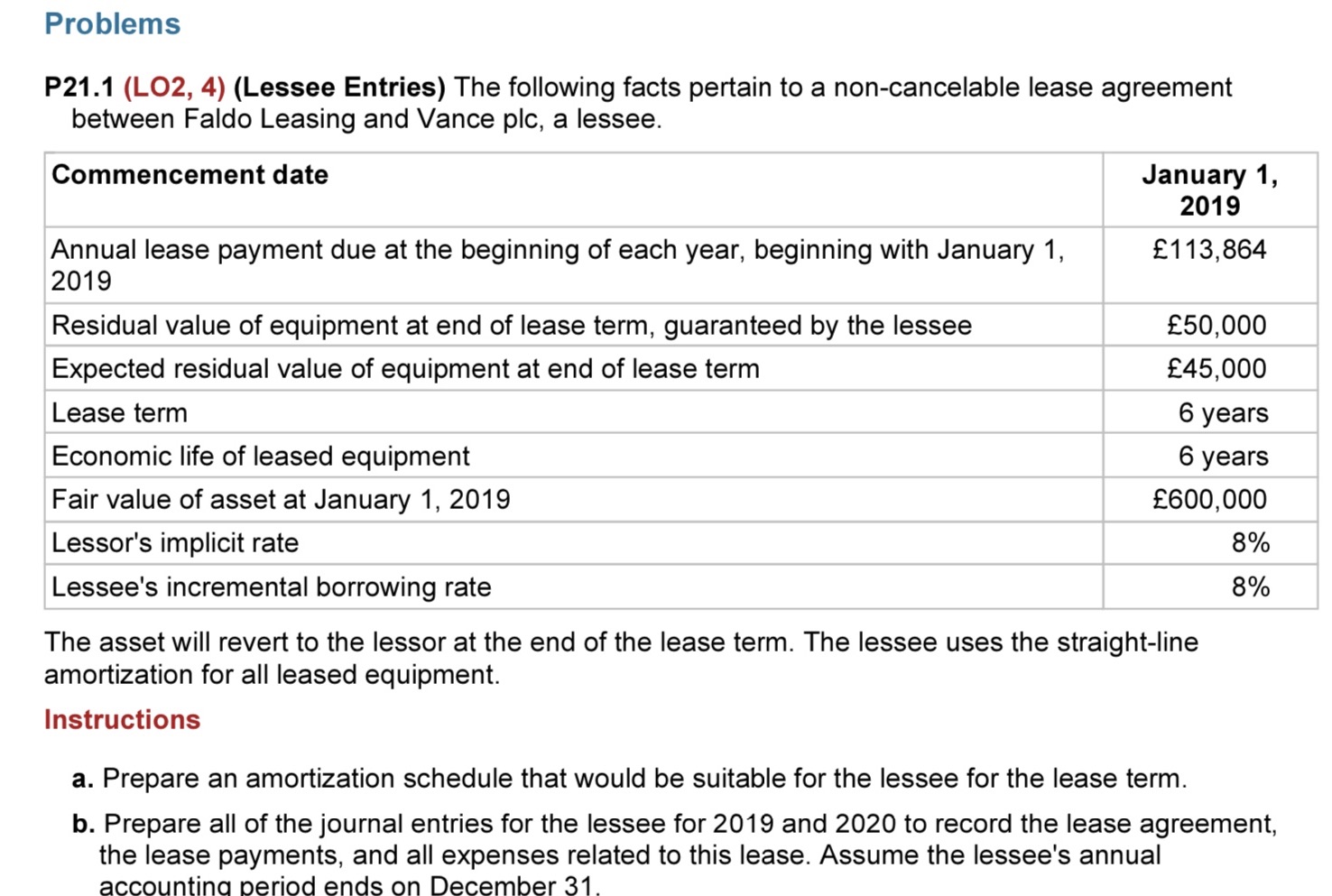 Please answer Problems P21.1 (L02, 4) (Lessee Entries) The following facts pertain