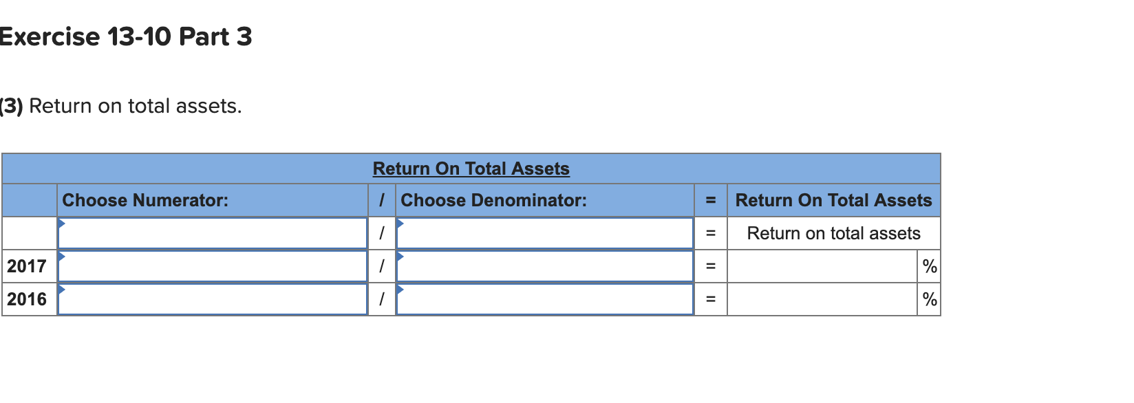 Exercise 13-10 Efficiency and profitability analysis LO P3 [The following information applies