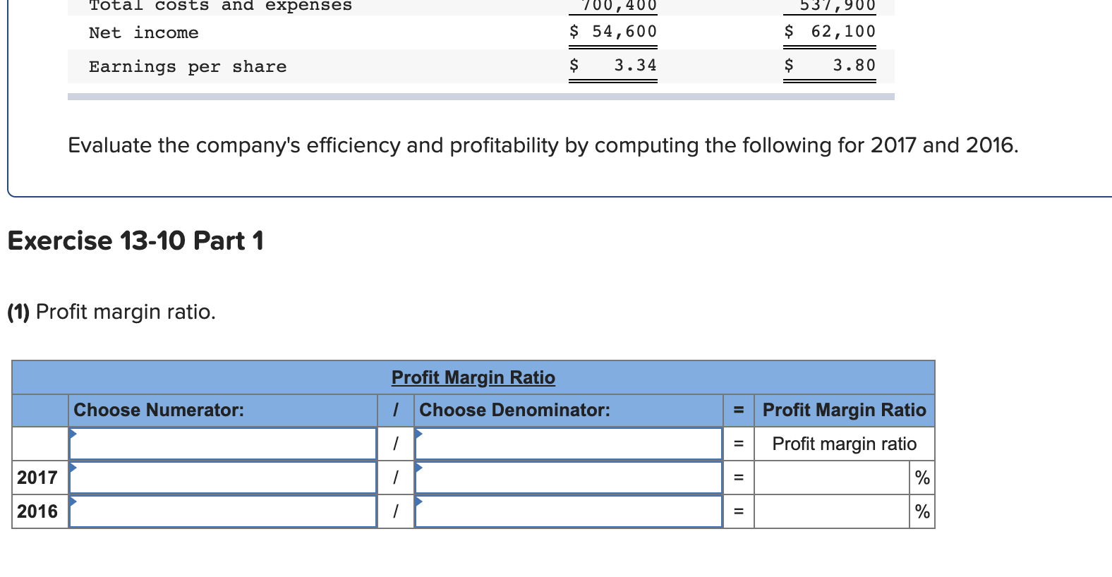 At December 31 2017 2016 2015 Assets Cash 5 32,200 $ 35,750