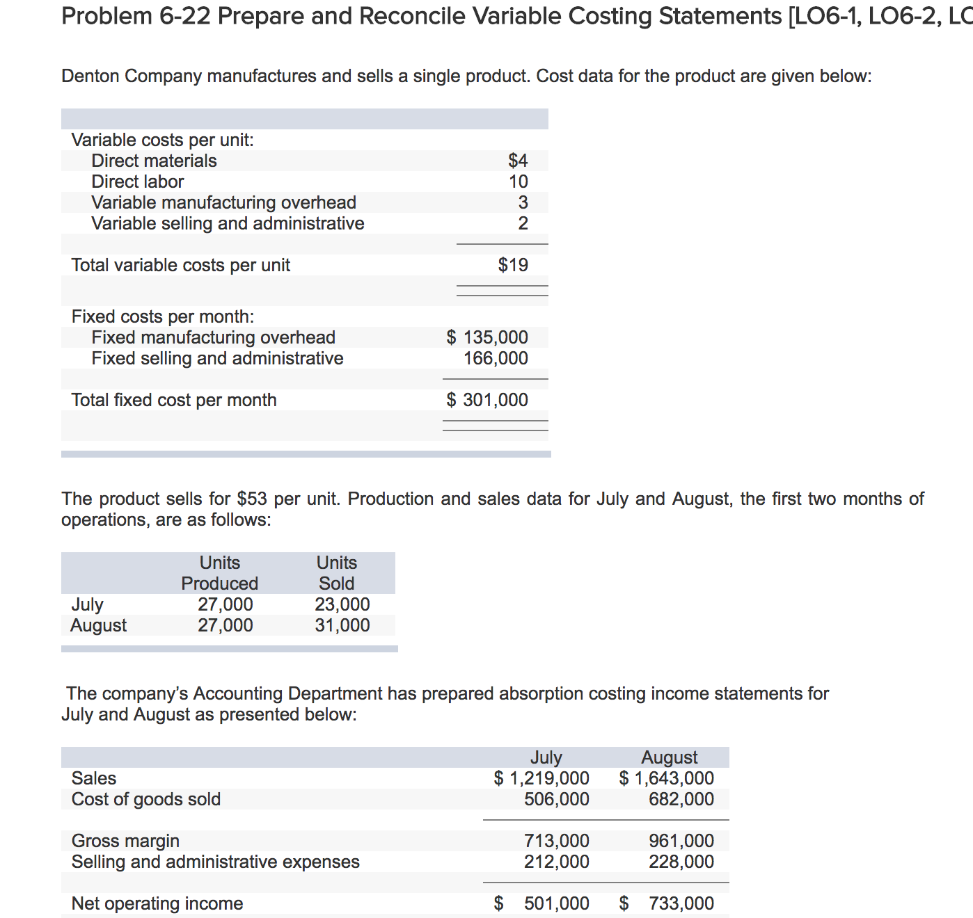 Problem 6-22 Prepare and Reconcile Variable Costing Statements [L06-1, L06-2, LC Denton