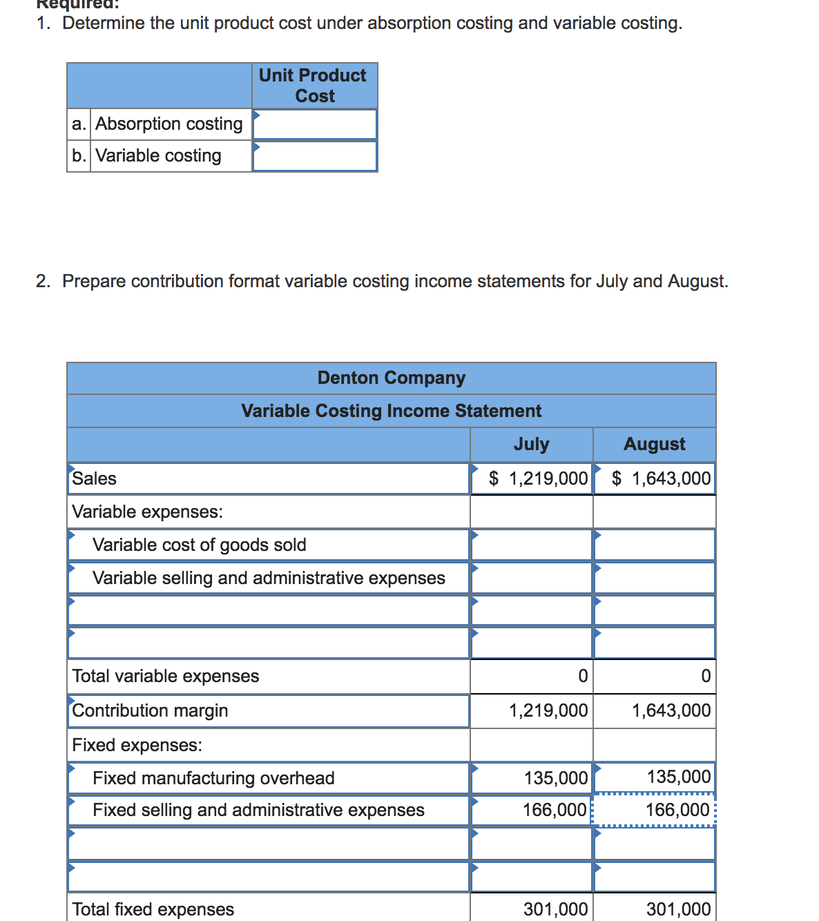 Company manufactures and sells a single product. Cost data for the product