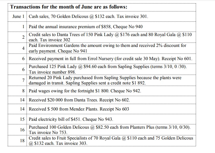 the Huon Valley, supplying apple trees to a number of retail nurseries