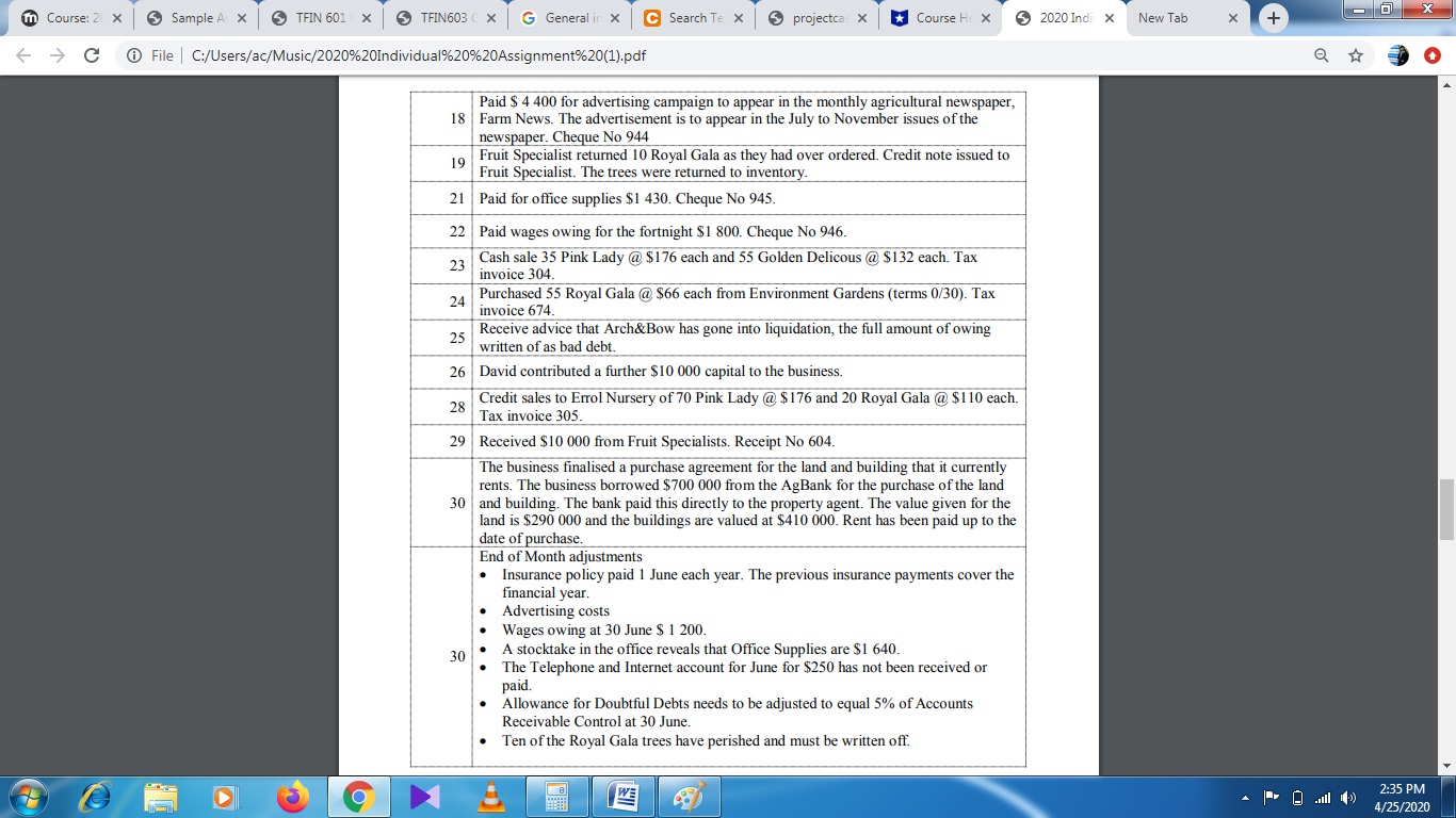 in Tasmania. The business is registered for GST. The owner David Branch