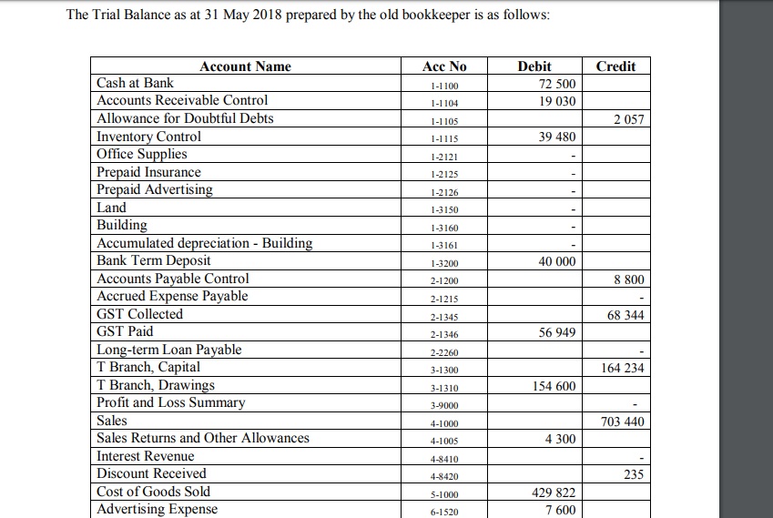 record the transactions for June. As you are studying accounting he also