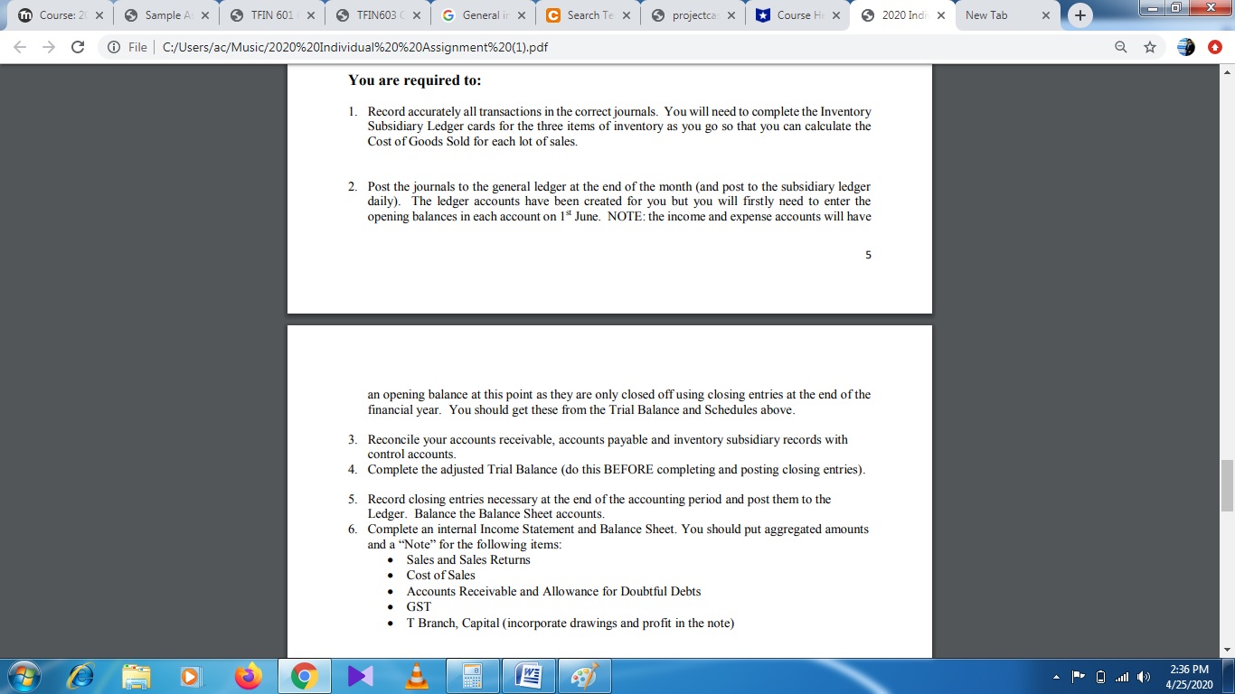 of apple trees, Pink Lady, Royal Gala and Golden Delicous. Credit terms