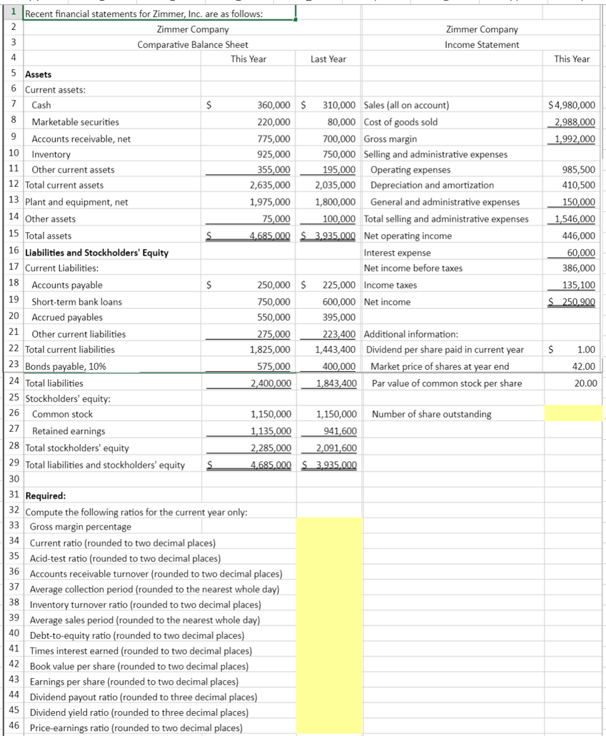 Recent financial statements for Zimmer Inc. are as follows: Zimmer Company Comparative