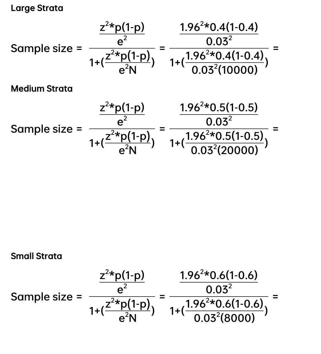 Large Strata z2*p(1-p) 2 Sample size = z2*p(1-p) Medium Strata z2*p(1-p) 2