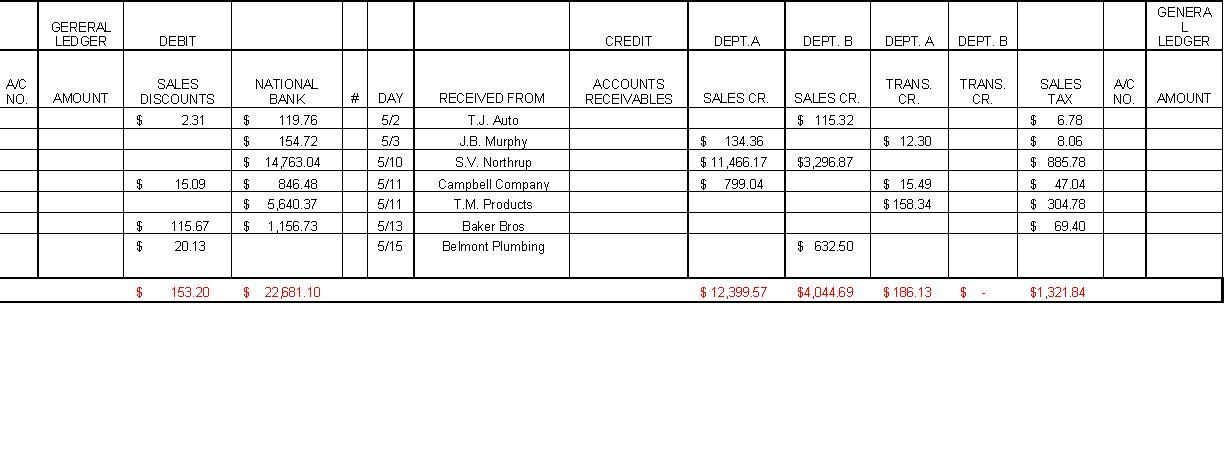 Please help me, i've arrived at this point, please tell mewhat i