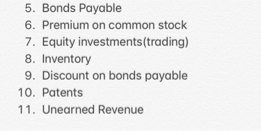 Current liabilities Retained earnings Investments Other Asset Long-term liabilities Intangibles Property, Plant